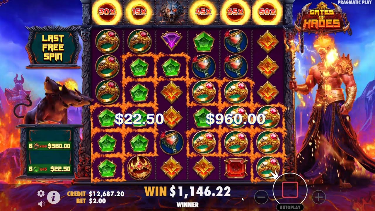 PRAGMATIC PLAY : Gates of Hades